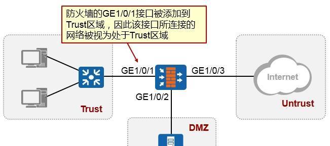 笔记本连接防火墙的正确方法是什么？步骤详细吗？