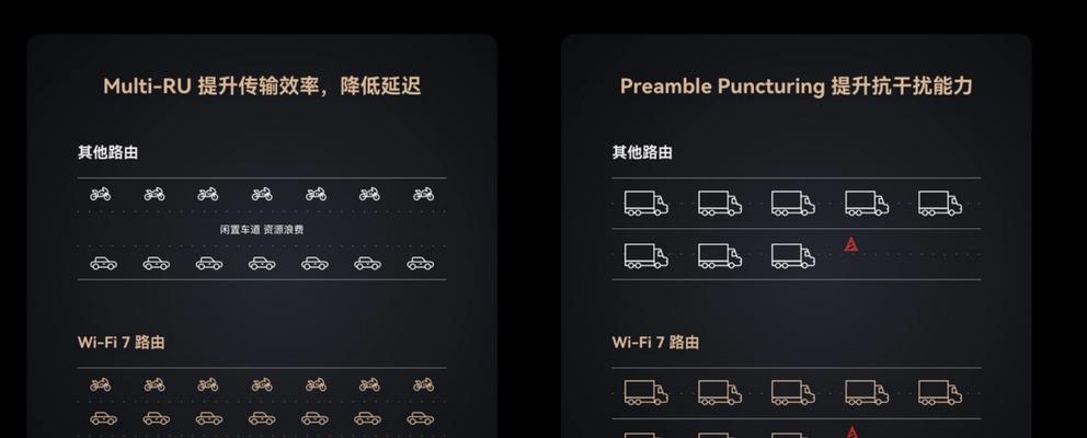 华为wifi信号设置方法是什么？设置后效果如何？