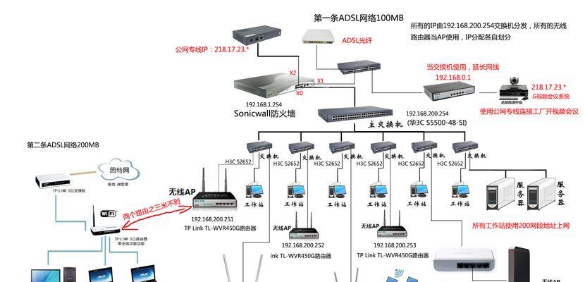 奇安信防火墙查询mac地址的方法是什么？有何用途？
