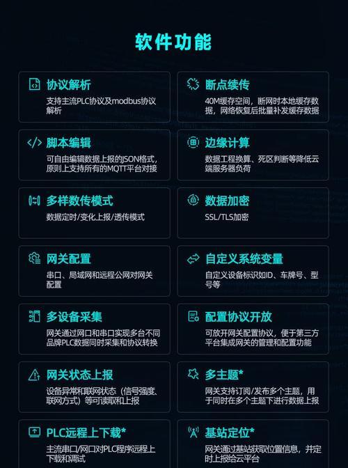 网关协议是什么意思？各平台网关协议有何不同？