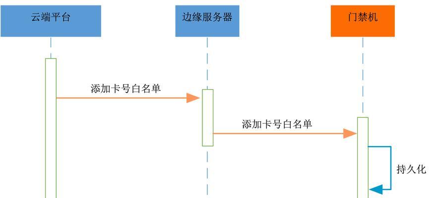 蓝牙暂停器在电视上如何使用？