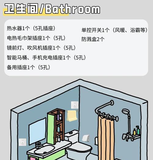 没有插排如何连接路由器？有哪些替代方案？