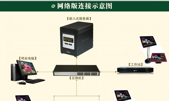 康佳音响点歌一体机的销售渠道有哪些？