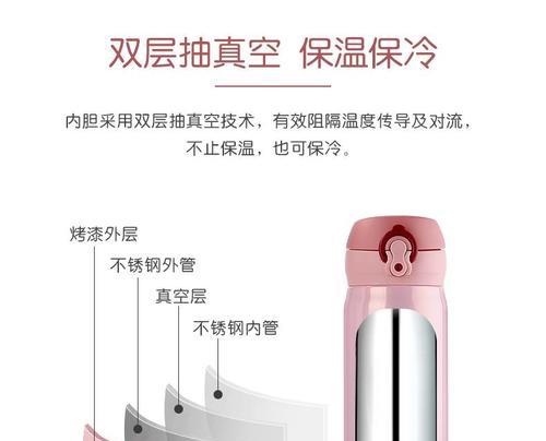 福袋数据线选择时应注意哪些问题？
