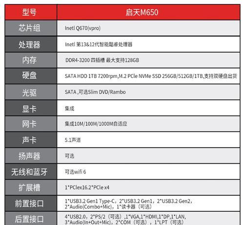 最强580显卡主机配置是怎样的？