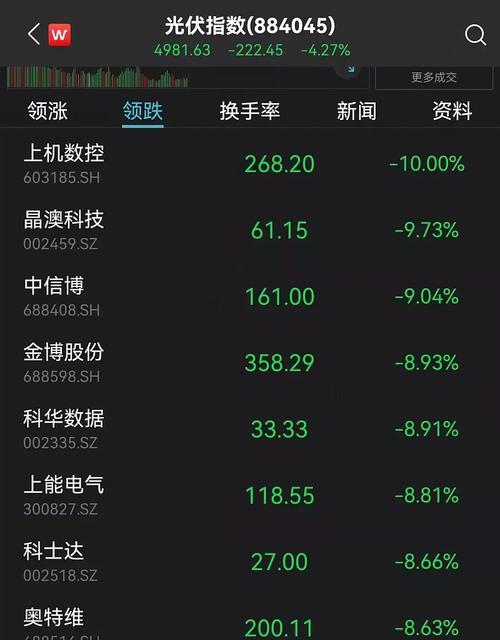 白马电源的性能和安全性如何？使用中应注意什么？