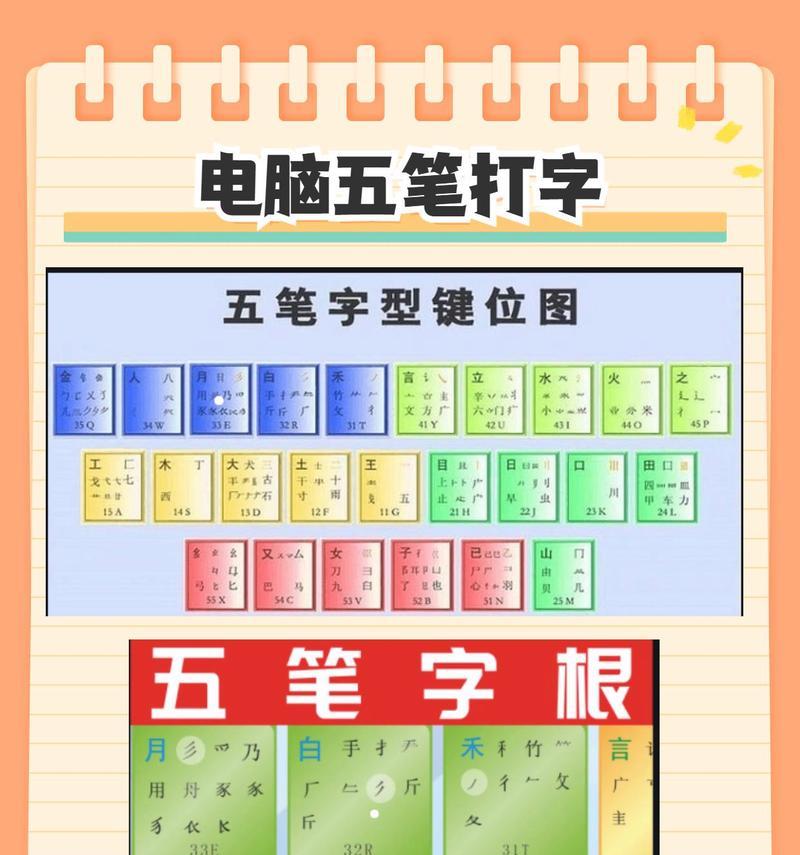 联想键盘五笔的设置方法是什么？如何调整联想键盘五笔的输入方式？