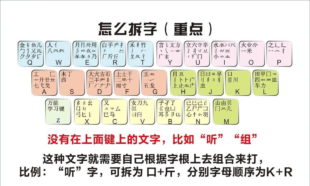 联想键盘五笔的设置方法是什么？如何调整联想键盘五笔的输入方式？