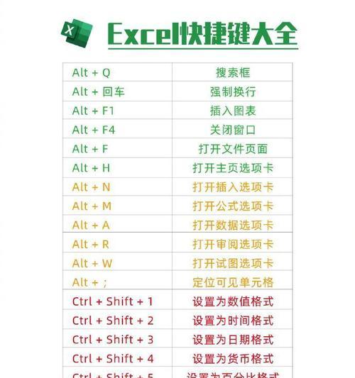 戴尔lnspiron5405设置中文的方法是什么？设置后是否会影响系统稳定性？