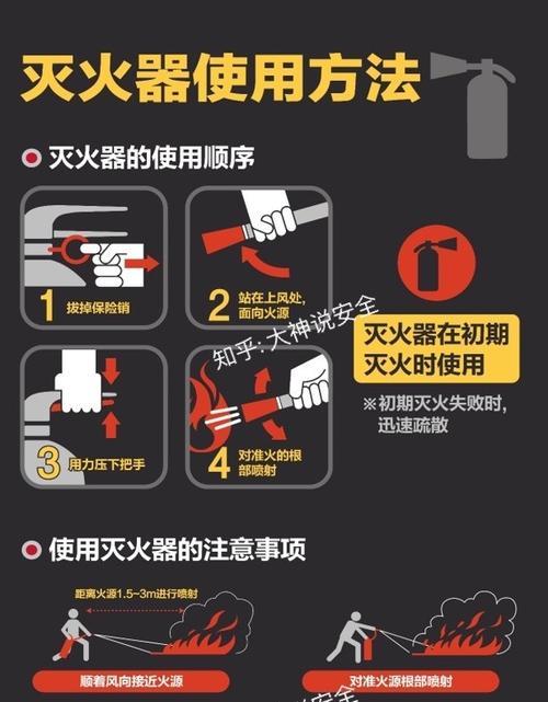 灭火器低音炮使用方法是什么？操作步骤详细吗？
