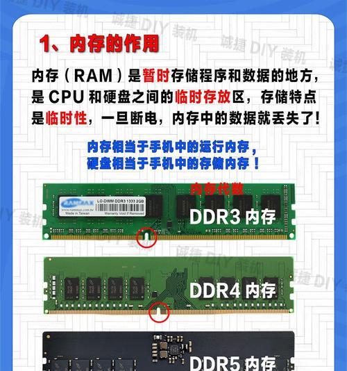 电脑如何查看运行内存大小？运行内存不足时怎么办？