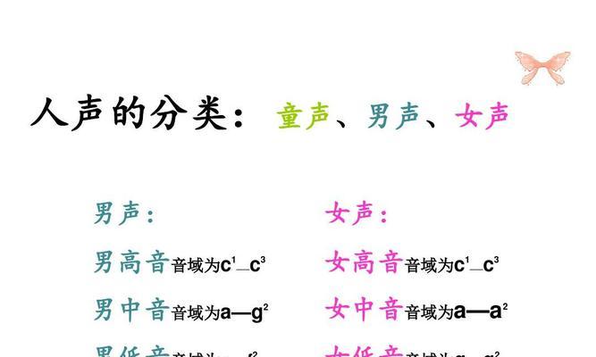 电视机低音过重人声模糊怎么解决？是什么原因导致的？