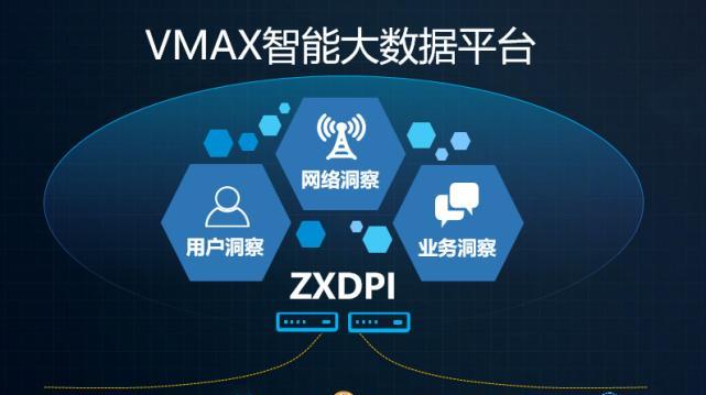 海康vm多流程如何运行？遇到问题怎么解决？
