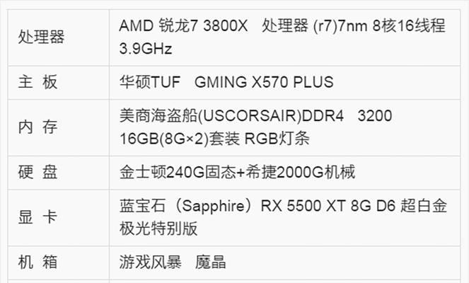 显卡功耗低如何提升性能？提升后有什么影响？