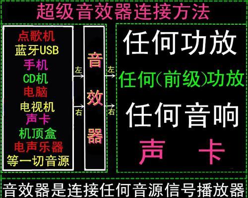 低音炮不调延时会影响音质吗？如何调整？