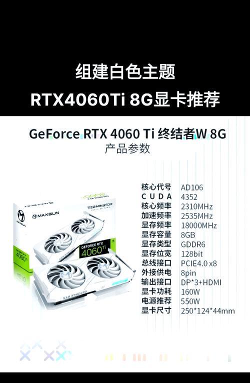 白猛禽是什么显卡？性能特点和适用场景是什么？