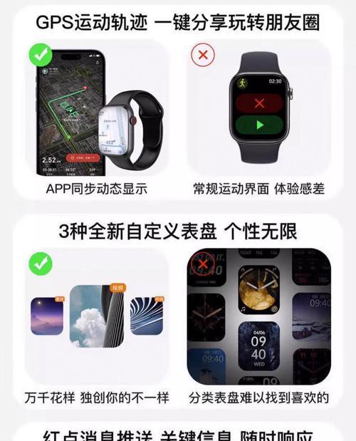 打工人智能手表使用方法是什么？