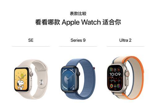 打工人智能手表使用方法是什么？