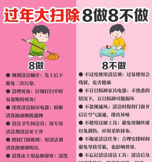 电脑桌垫和地板如何清洗干净？使用什么清洁剂？