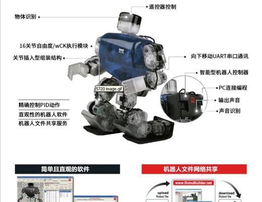 跳舞机器人3代功能特点是什么？有哪些新功能？