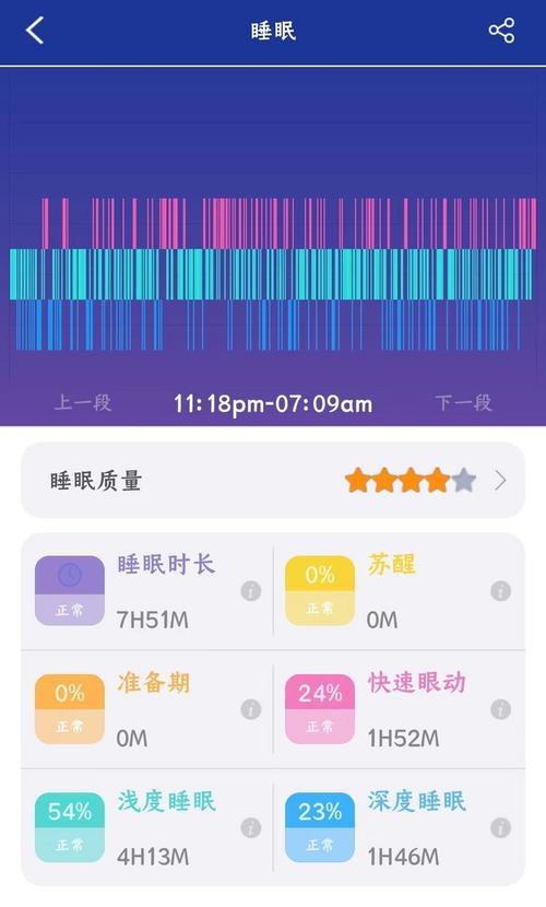 儿童如何使用健康手表或智能手表？有哪些注意事项？