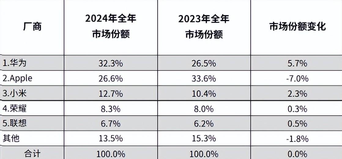 10100mAh+麒麟8020下放，杀入千元档，华为MatePad11.52025来了！
