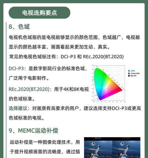 电视机的参数设置是什么意思？