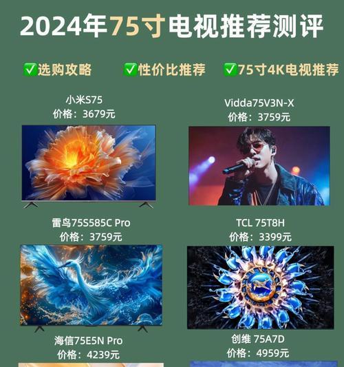 电视机的参数设置是什么意思？