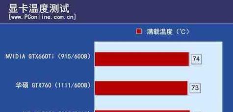 华硕显卡除尘视频教程在哪里？