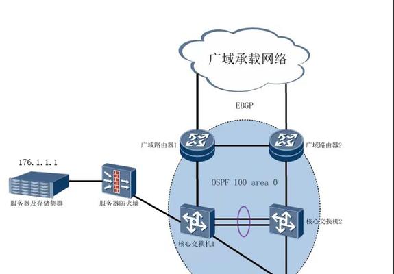 直连上级路由器的步骤是什么？需要注意哪些问题？