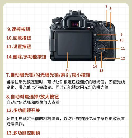 佳能相机补光灯的效果怎么样？使用体验如何？