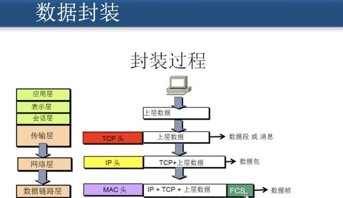 直连网关无法测网速的原因是什么？如何解决？