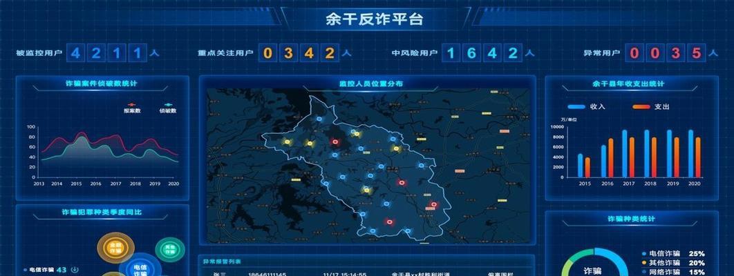 农村的围栏怎么设置防火墙？设置防火墙的重要性是什么？