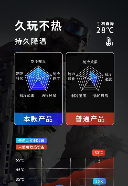 苹果手机降温风扇的正确名称是什么？