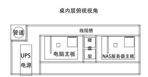 电脑桌二层机箱支架的拆卸方法是什么？拆卸时需要注意什么？