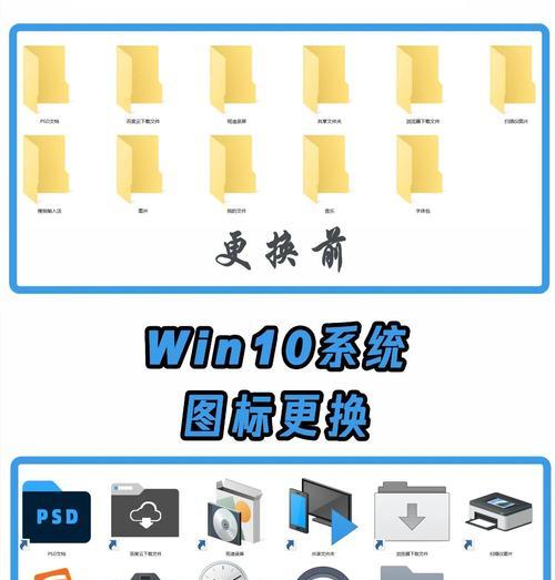 如何为空电脑安装Windows10系统？