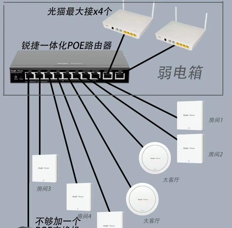 电脑宽带迁移和路由器设置步骤？