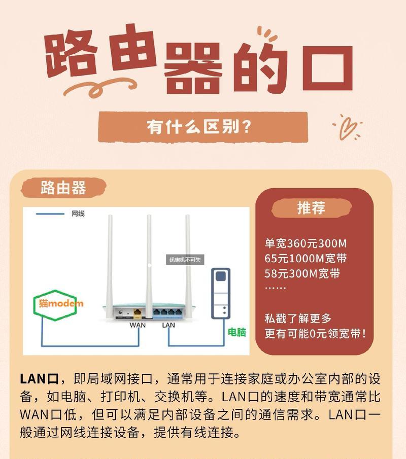 电脑宽带迁移和路由器设置步骤？