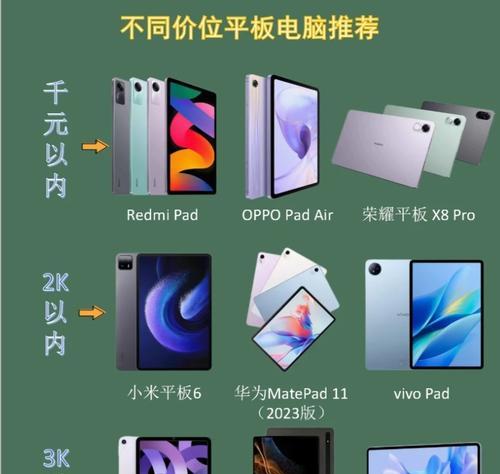 小米x9智能手表如何开机？开机过程中可能会遇到哪些问题？