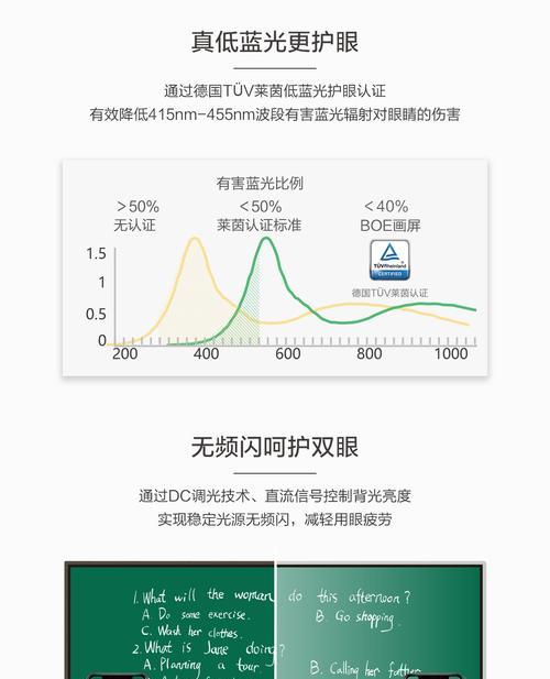 boe画屏连接wifi失败原因是什么？