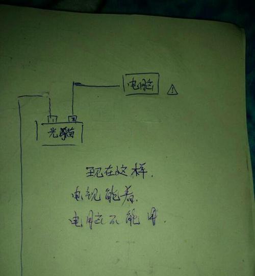 濮阳路由器光猫机顶盒连接方法？连接不上怎么办？