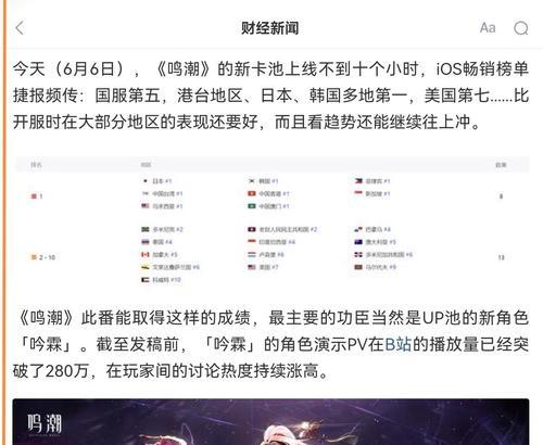 苹果电脑运行鸣潮游戏的配置要求是什么？