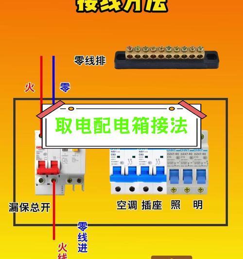 电视盒子线盒插接步骤图解是什么？操作中可能遇到哪些问题？