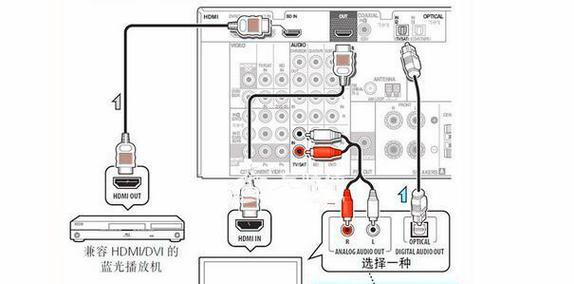电视盒子线盒插接步骤图解是什么？操作中可能遇到哪些问题？