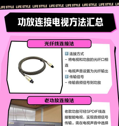 电视机外接音箱光纤连接方法？连接后如何调试？