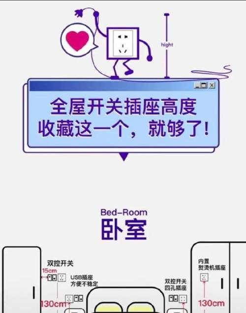 智能家居红外插座使用方法是什么？