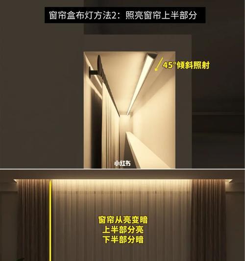 室外灯串挂电视机顶盒的方法是什么？