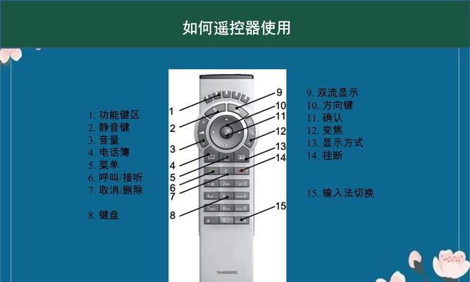车辆遥控器操作系统种类有哪些？