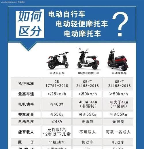 电摩音响的安装位置在哪里？如何找到电摩音响？