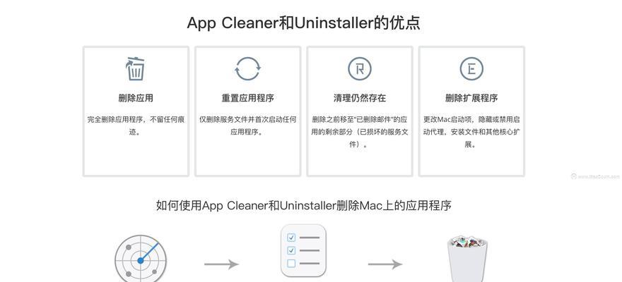 iphone应用彻底卸载方法是什么？